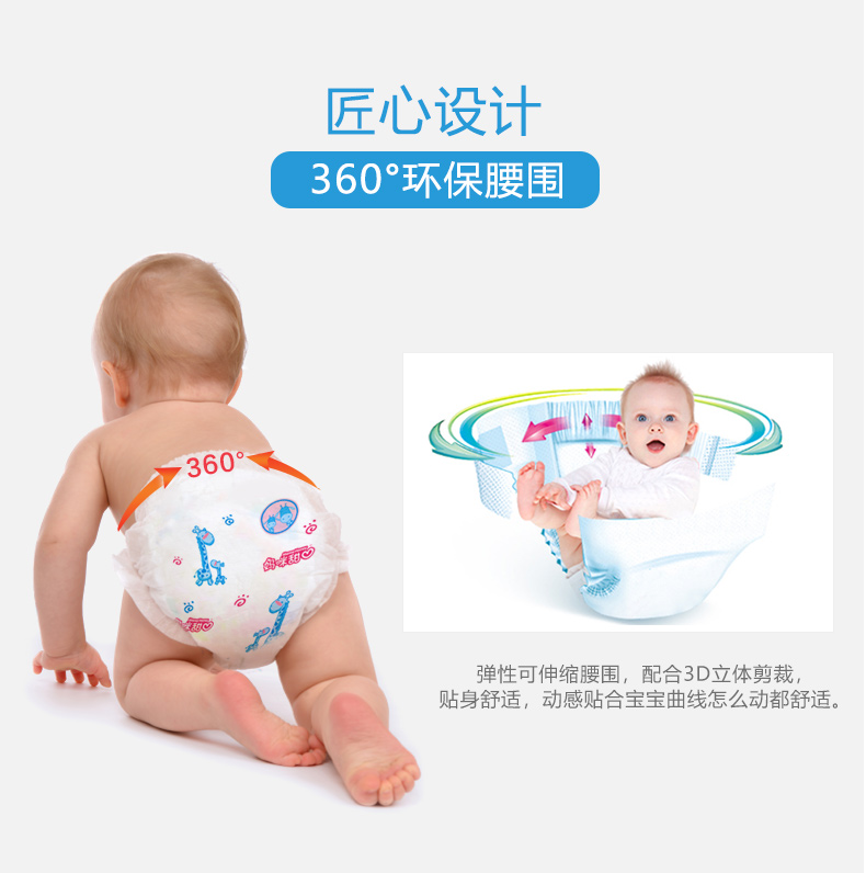 纸尿裤科普图片高清,纸尿裤科普专栏