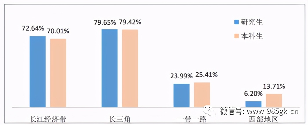 南京信息工程大学,双非院校中大气科学学科NO1的院校