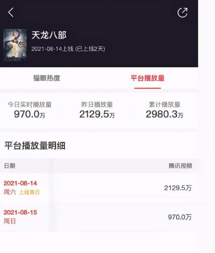 新版天龙八部乔峰段誉比试脚力,杨祐宁版天龙八部乔峰与阿紫