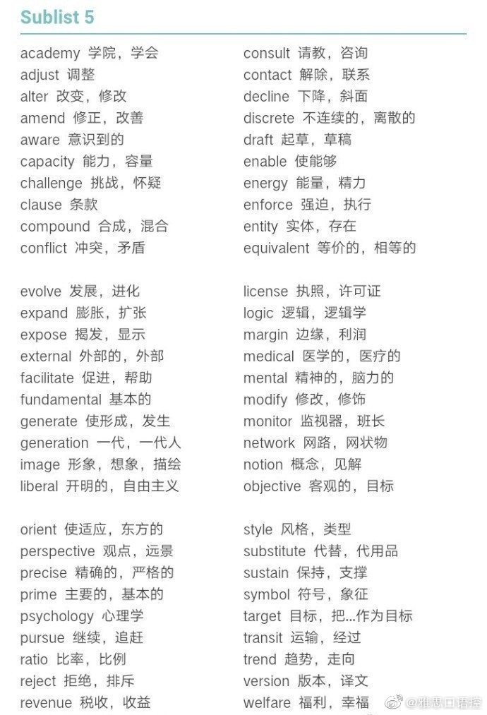 雅思听力场景分类高频词汇表,雅思gsl词汇表txt