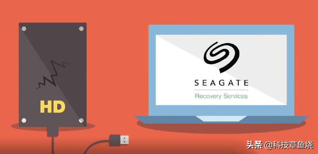 固态硬盘和移动硬盘的选购,移动硬盘选购指南2023