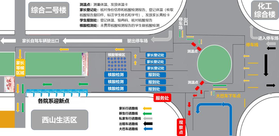 大一学生报到家长需要准备什么,2021级本科新生入学攻略