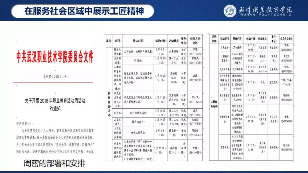 武汉职业技术学院校园之星,武汉职业技术学院校园