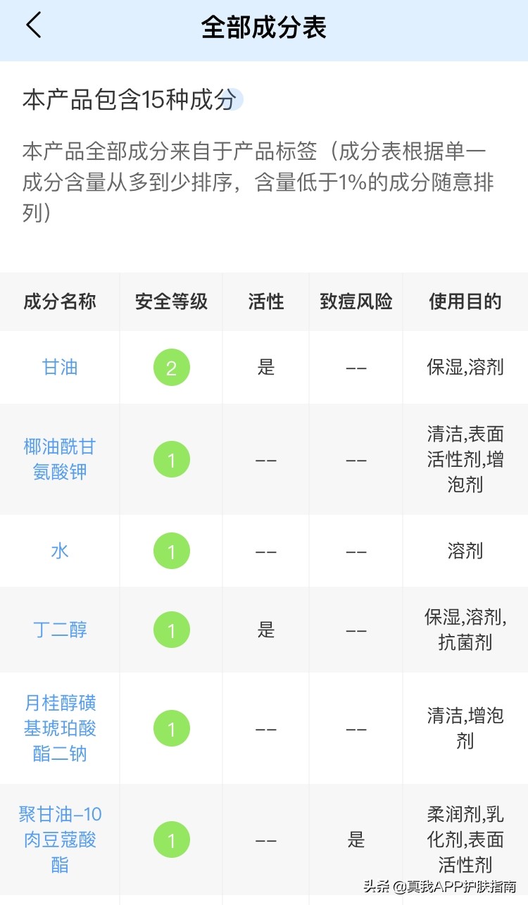 国货哪些化妆品比较实惠好用,国货品牌的化妆品好物