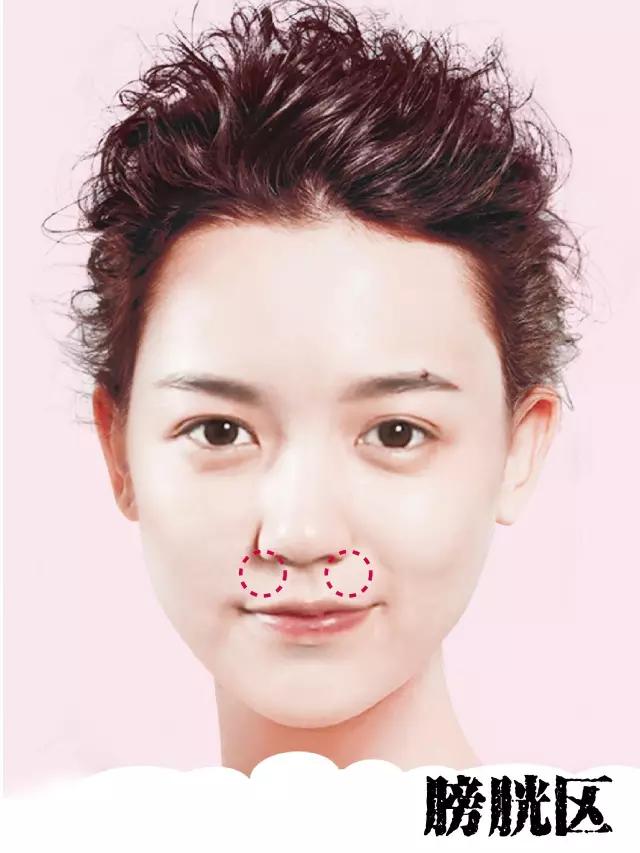 脸上表现出8种疾病迹象,脸部颜色对应内脏疾病症状