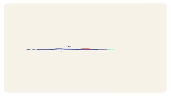 期货交易看哪些技术指标,期货突破交易的基本做法分享