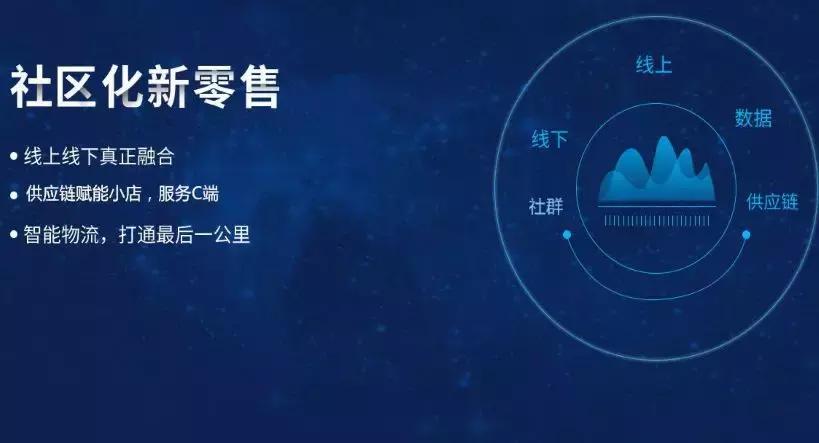 母婴社群建群技巧,母婴建群的经验和思路