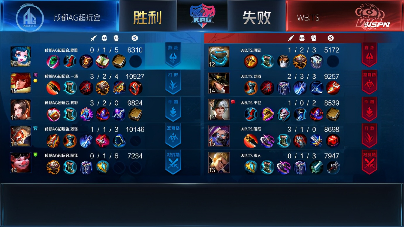 队危！凯速回！AG零封WB.TS背后胖胖的阴间BP粉丝懊恼