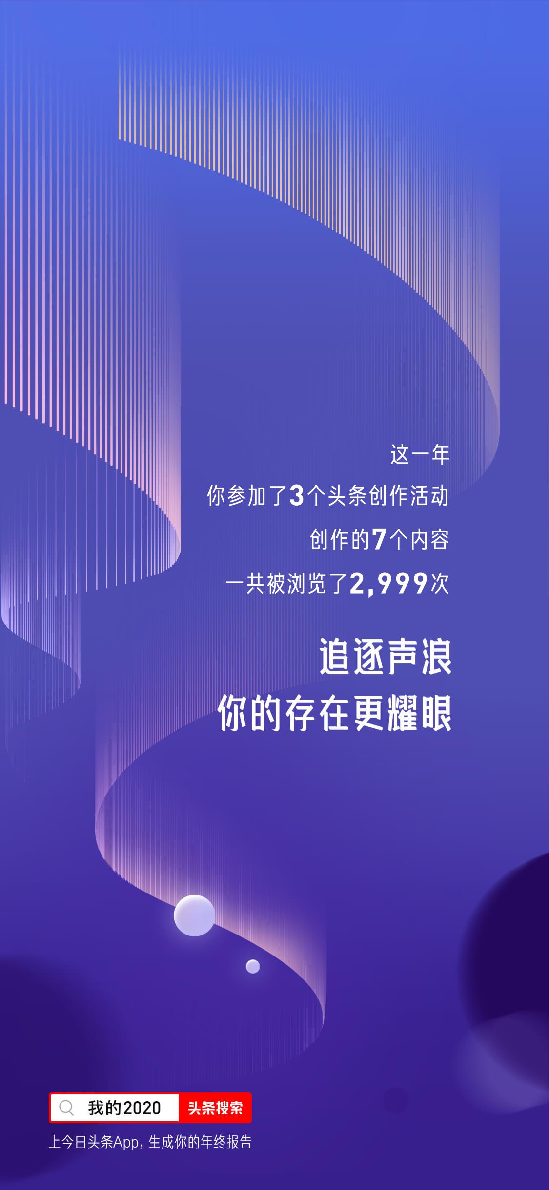 喜提头号深夜创作家，163个作品，52.3万阅读，1218赞