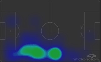 复盘多特,多特德甲复盘全集