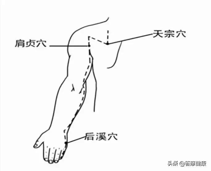 肩膀僵硬最快解决办法,一招改善肩膀僵硬