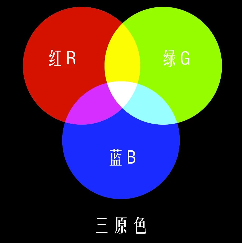 如何调出电影感画面以及人物色彩,电影感色调的调色方法