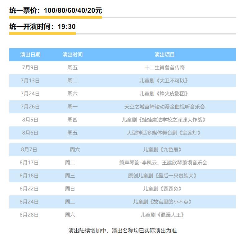 海口湾演艺中心开启首届“八喜·打开艺术之门”12场演出充实孩子暑期生活