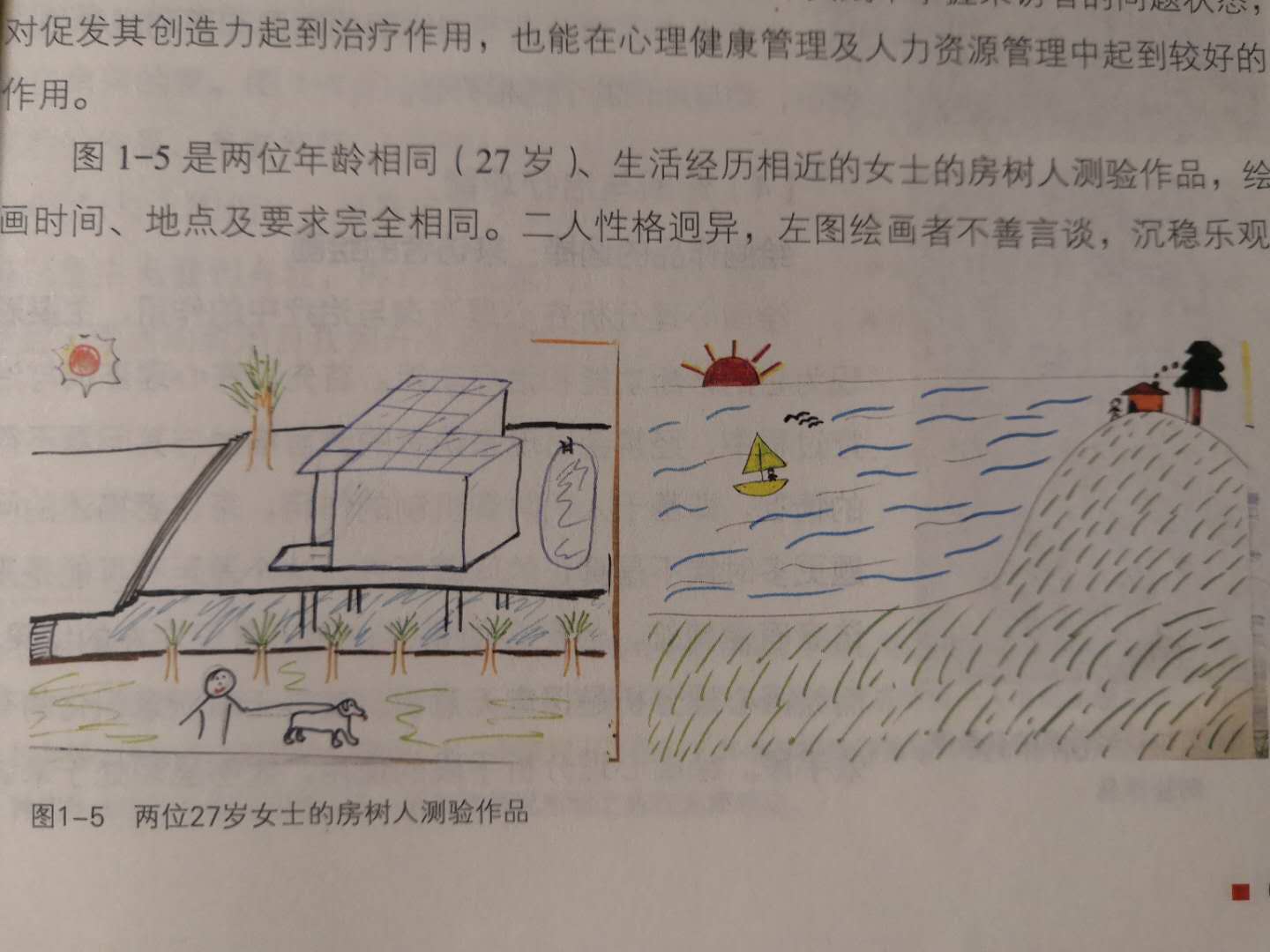 画画治病,绘画医生治病