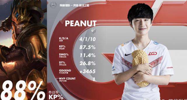 lgd花生夺冠视频,lgd打野盲僧2017