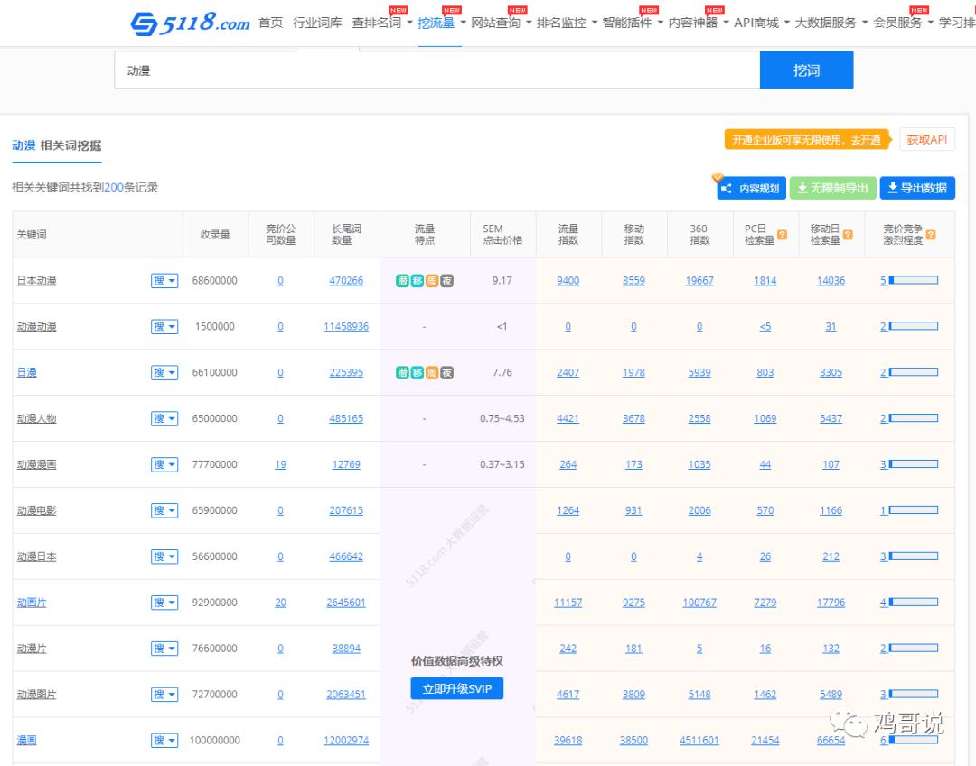 qq空间商业推广,qq空间引流推广是真的吗