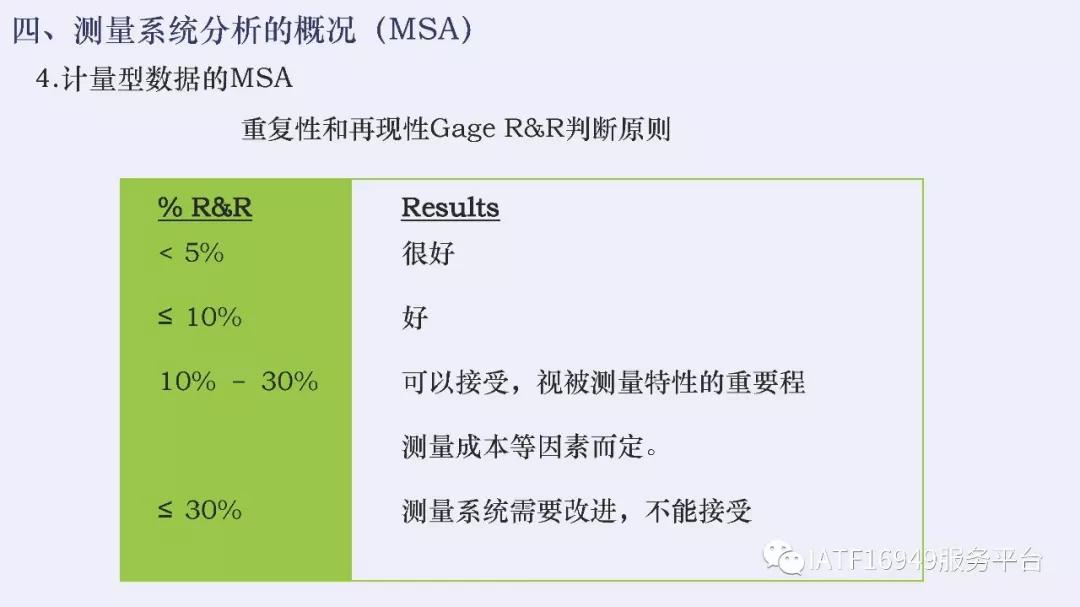iatf16949五大核心技术工具测验卷,iatf16949五大工具使用到的表格