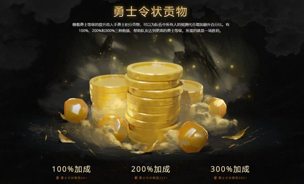 2021年勇士令状,2022年勇士令状