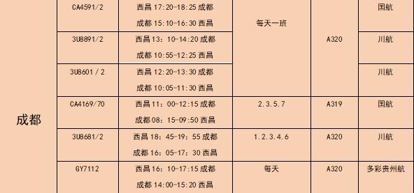 成都西昌航班,好消息四川