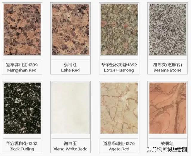 石材加工产业图谱,最新全国石材分布图