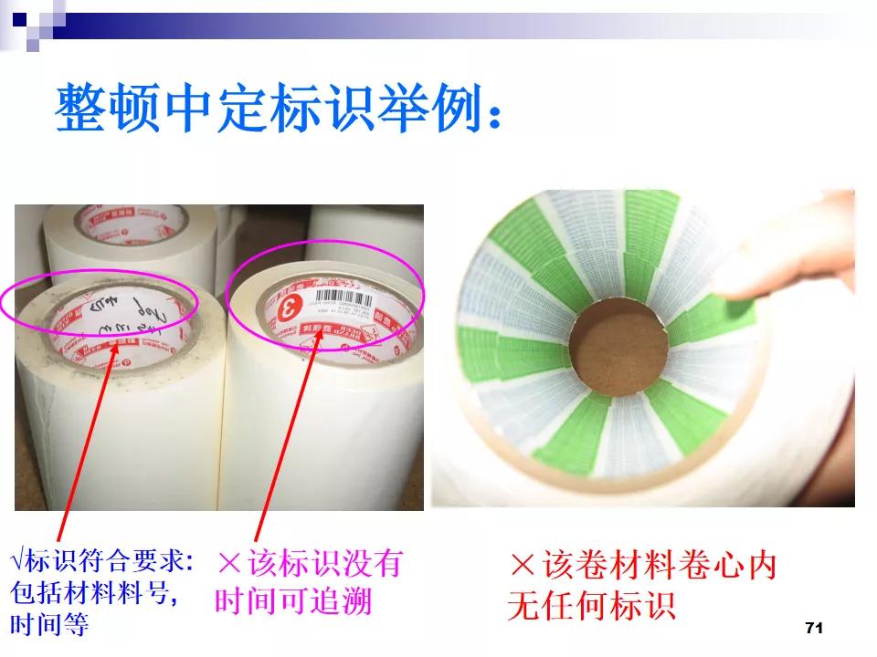 PPT分享|7S现场管理如何有效提高工作效率？