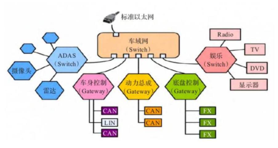 智能时代该何去何从,智能时代大家都要具备什么