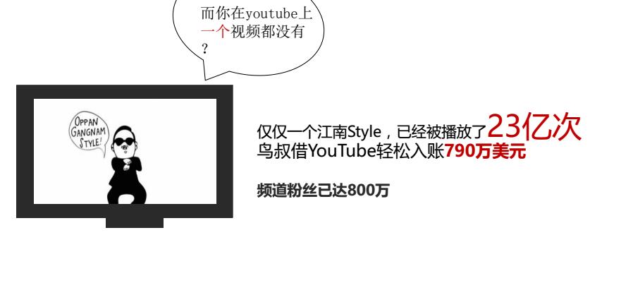 做跨境电商erp开发怎么样,做跨境电商怎么找爆款产品