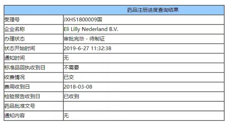 礼来类风湿新药哪里买,礼来制药强直新药