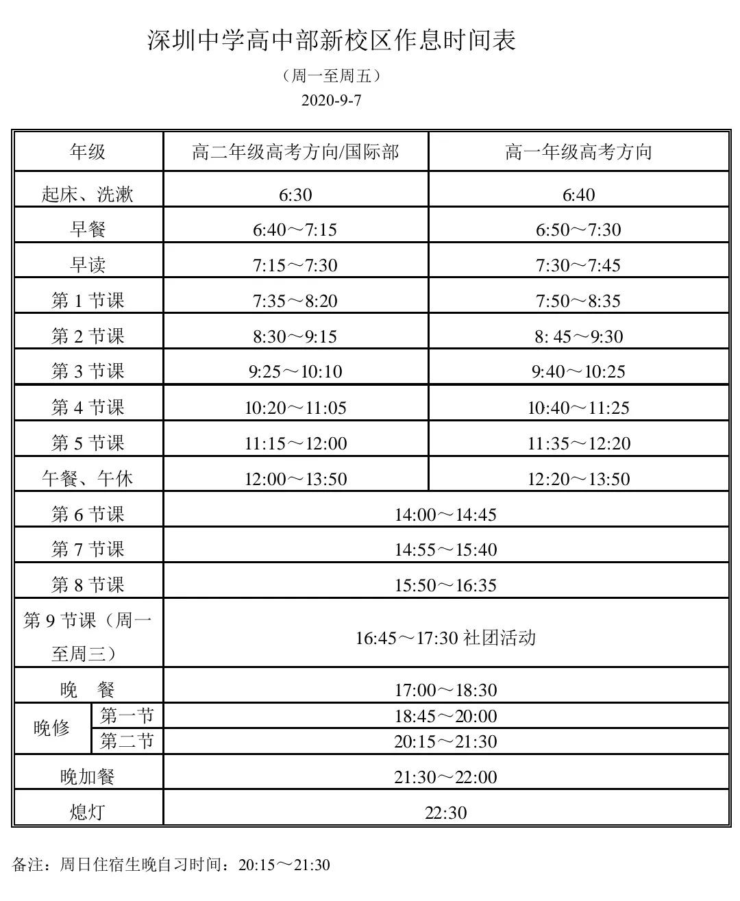 扩招后的高中分数线,扩招之后分数线下降多少