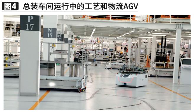 一汽物流改善提案,一汽物流面临的挑战