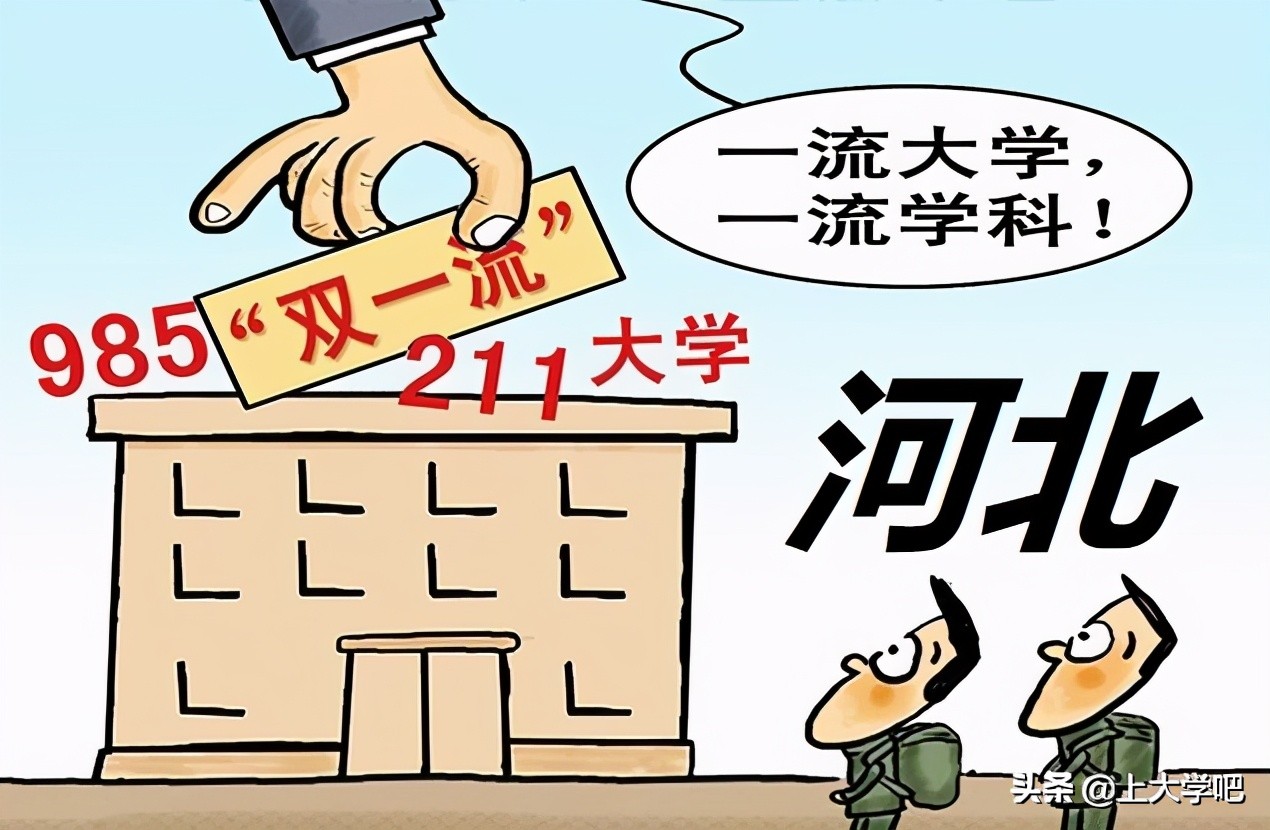 985和211在河北省录取分数线,2021年河北省高考985和211