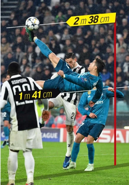 绝代双骄c罗梅西完整版,梅西和c罗为什么被称为绝代双骄