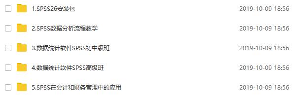 关于SPSS，你想要的这都有