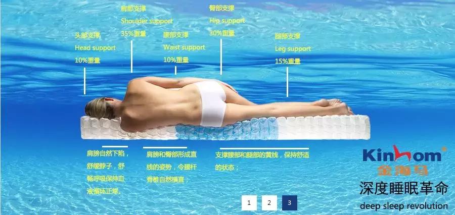 慕思晚安床垫,床垫慕思高端