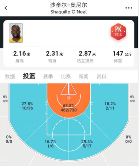 最强nba姚明移动长城怎么触发,中国篮球在姚明带领下强大了吗