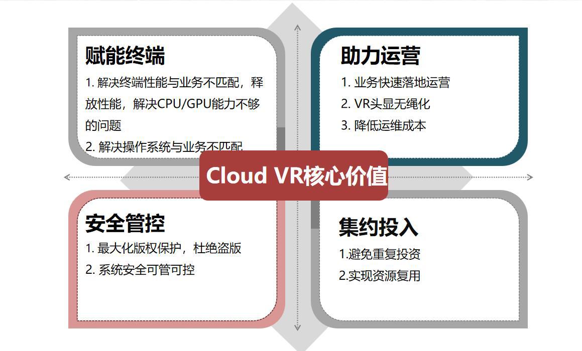 榻愰瞾璁洪亾,榻愰瞾璁洪亾閲嶆瀯