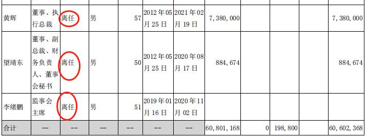 格力电器股吧分析讨论社区,000651格力电器股票分析