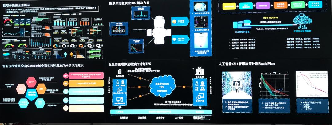 瓦里安副总裁张晓,瓦里安总裁张晓介绍