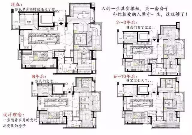 设计师的平面方案有多重要,平面设计方案思路优化