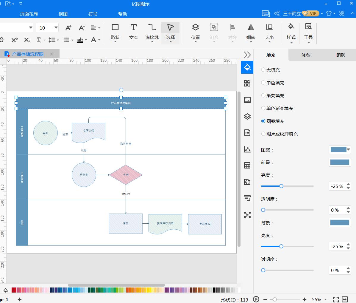 产品功能介绍思路图怎么画,产品工艺流程图怎么画