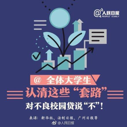 女孩遭遇可怕网贷,女孩贷款3000块几个月却欠债20万