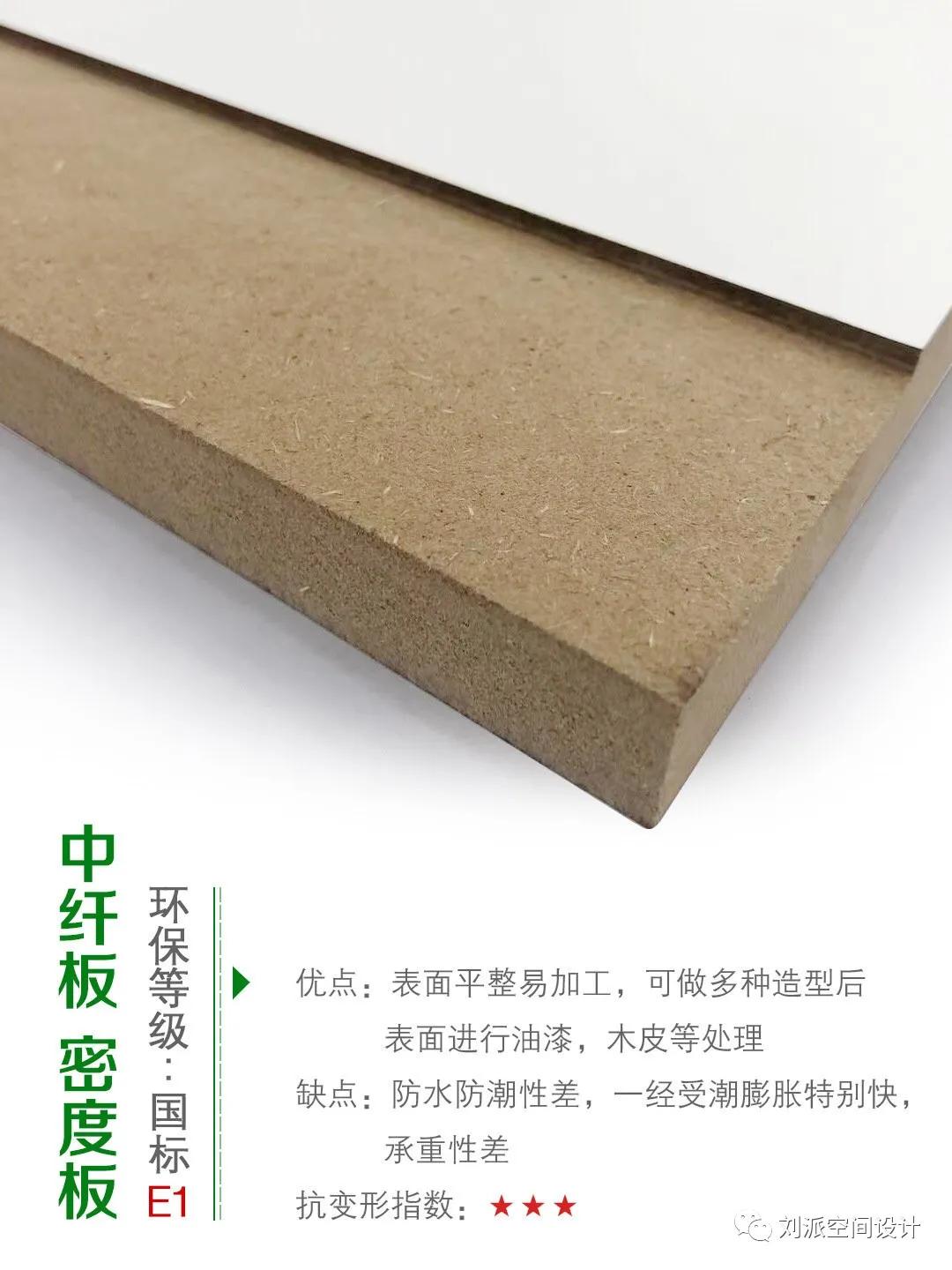 收藏木料,收藏亚克力板