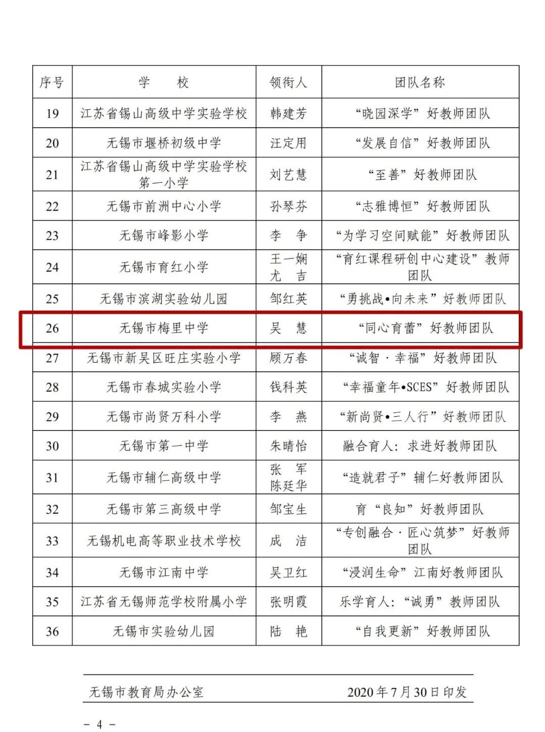 文明清风新吴有礼|梅里中学：弘扬时代精神，绽放文明之花