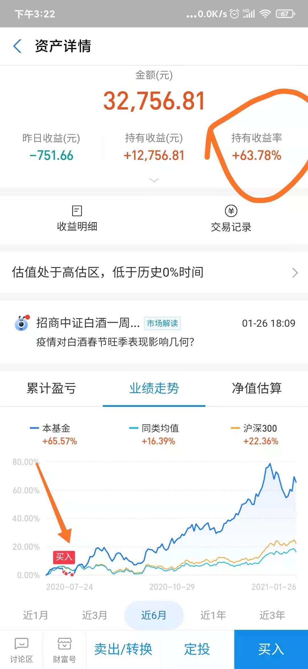 a股调整基金入场,a股大幅震荡之后下周a股走势展望