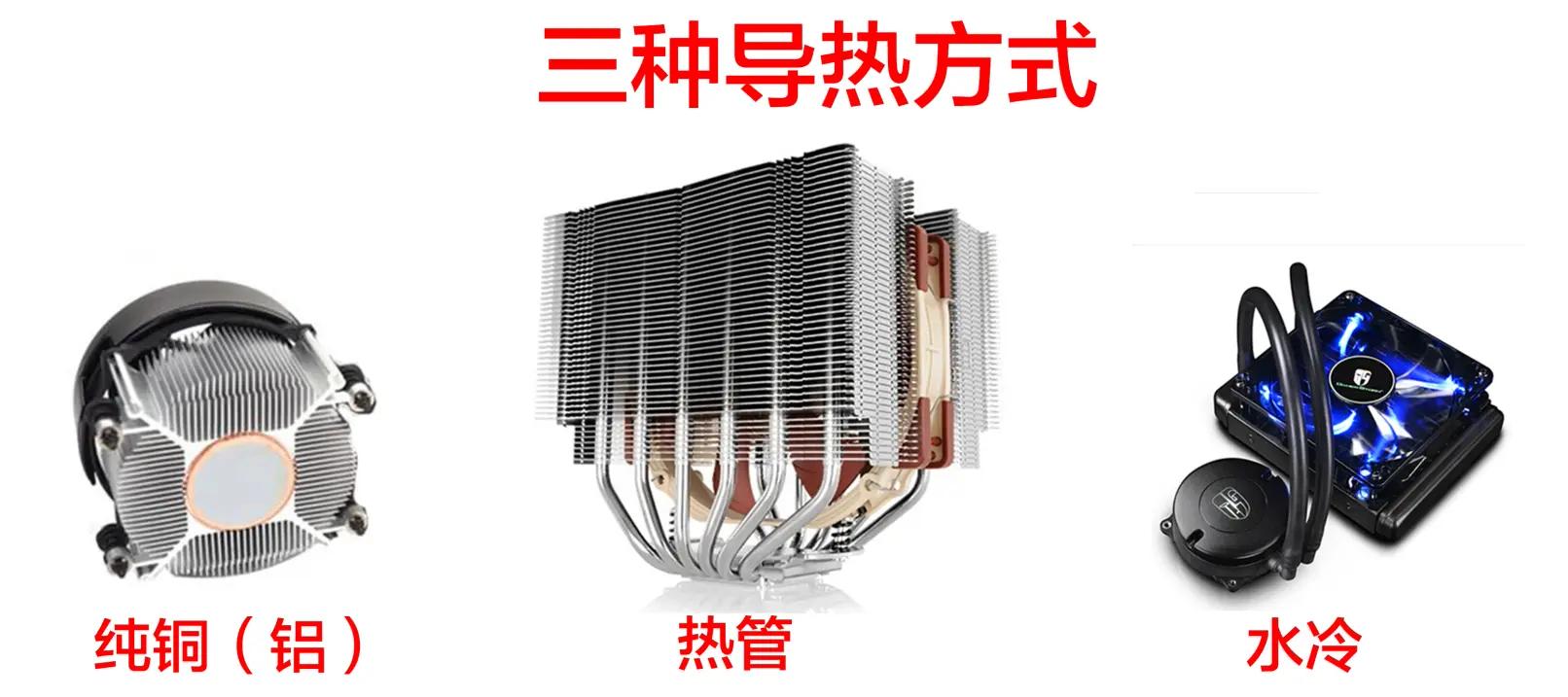 组装电脑硬件兼容,电脑硬件组装教学