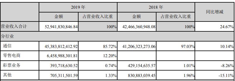 基诺型快乐8彩票概率公式,彩票快乐8起源