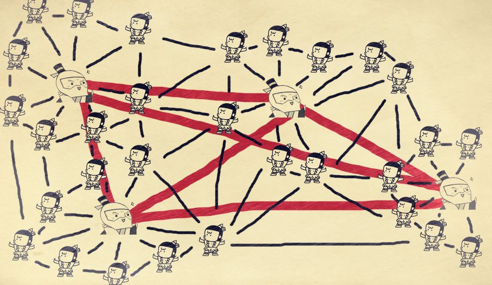 腾讯安全密码是什么,腾讯安全有什么特征