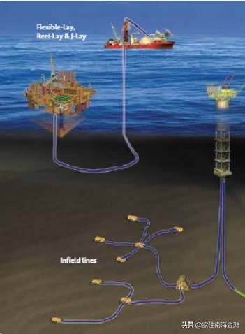 威海纳川管材有限公司简介,威海纳川管材