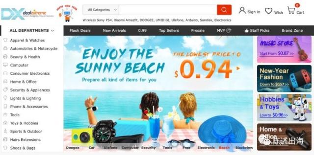 跨境电商独立站运营方法与技巧,跨境电商独立站运营方法及技巧