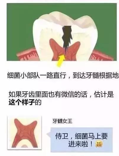 怎么判断各种牙痛,牙痛视频分析